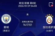 欧冠：哈兰德欧冠火力在线，加拉塔萨雷客场防线漏洞百出能顶住？