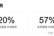 德甲战火重燃：海登海姆对阵多特蒙德，伤病满营大黄蜂能否顺利过关