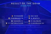 3-1，1-0！足坛冰火两重天！皇马开门红，欧冠7席悬而未决，3队占得头筹