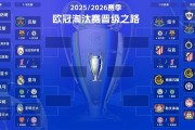 欧冠16强出炉：英超6队 西甲3队 德甲2队 法甲意甲葡超土超挪超1队